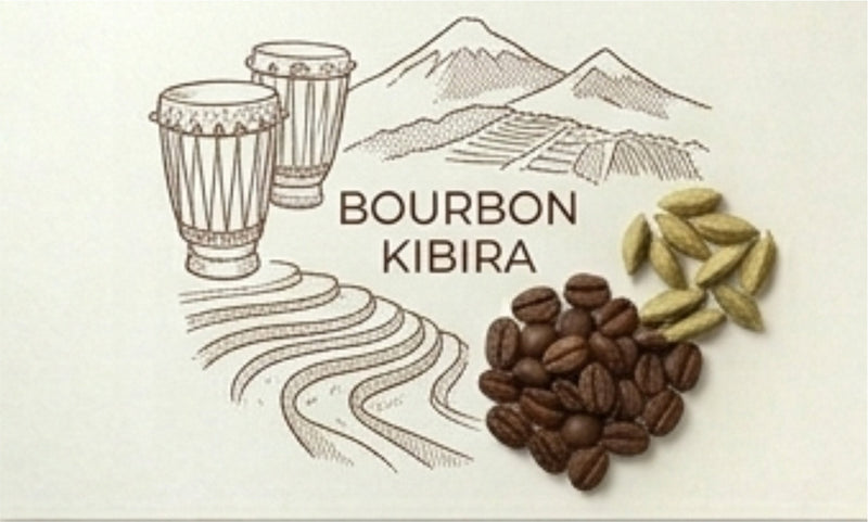 Burundi